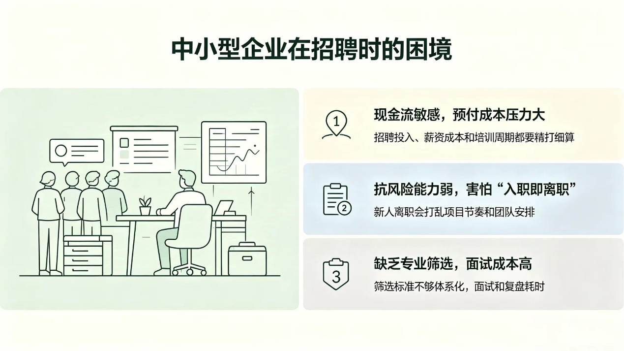 预算有限也能招到牛人？这种“按结果付费”模式太香了