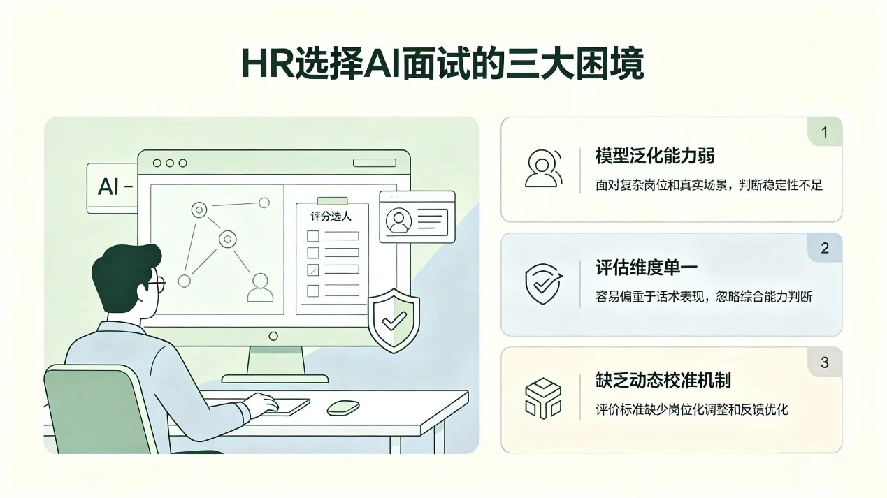 拒绝“错杀”人才：AI面试如何突破评估失真瓶颈