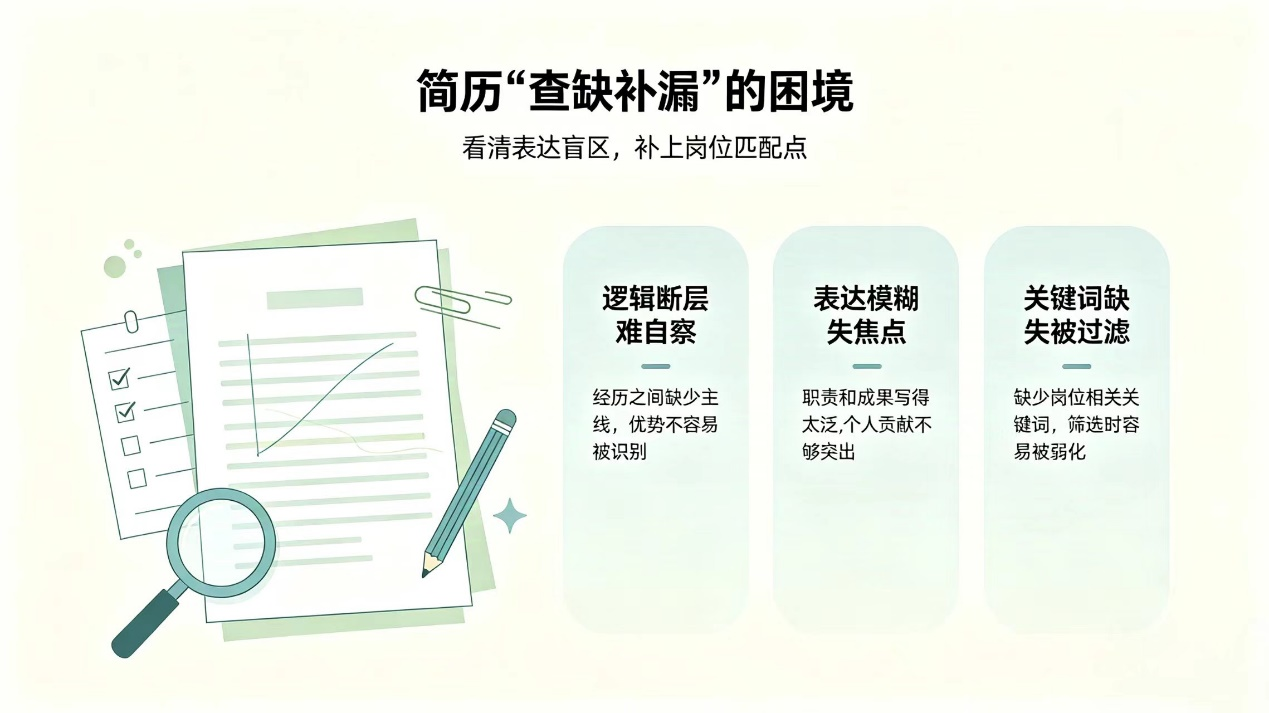 简历隐形伤口：精准诊断让求职竞争力破茧